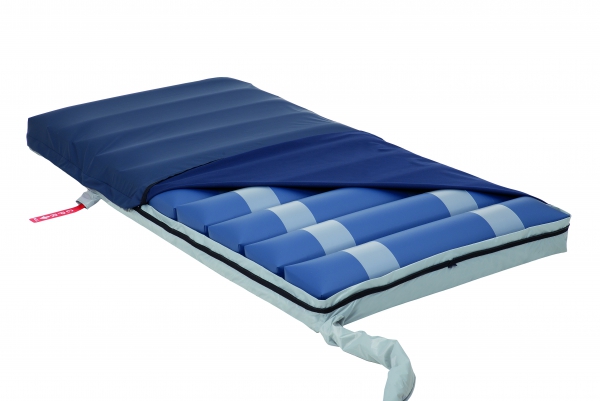 BlueCare AD-matras
